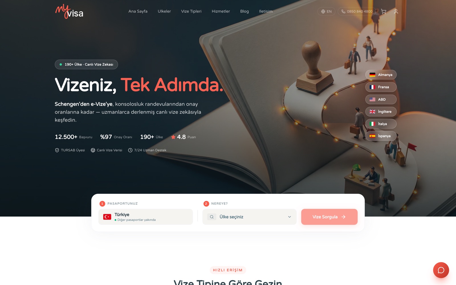 MyVisa